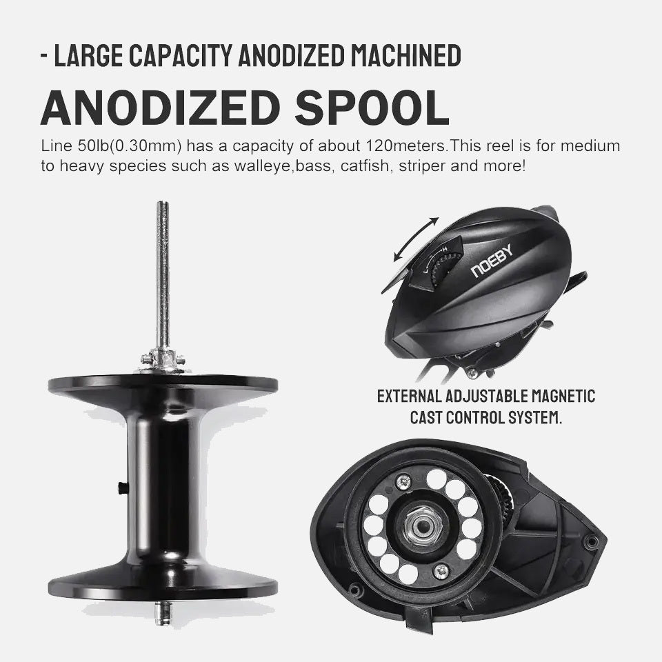 Long Casting Baitcasting Reel