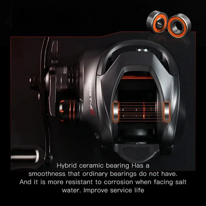 7.3:1 Baitcasting Reel with Magnetic Brake