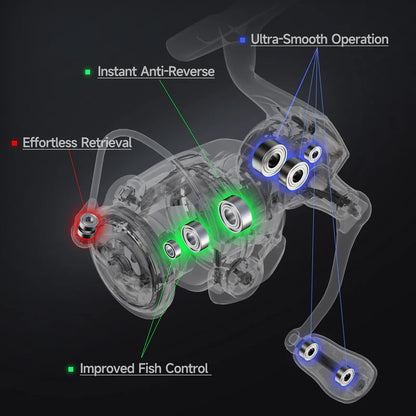 Ultra-Light CNC Spinning Fishing Reel